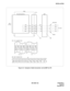 Page 47ND-45857 (E) CHAPTER 3
Page 39
Revision 3.0
INSTALLATION
Figure 3-9   Example of Cable Connection via the MDF for DTI
TO
PIM0
PN-24DTA/24DTA-A
RECEIVE
SEND
TO CSU JP MDFLT C 1
12
1
2
39 38 37 36 35 34 33 32 31
TB TA RB RA
RA
RB
TA
TB T0-31
32
33
34 AA0
BA0
AA1
BA117
42
18
4317
42
18
43
17
18
19
20RA
TA42
43
44
45RB
TB42
43
44
4517
18
19
20RA
TA RB
TB LTC1 CONNECTOR
LTC (J) (P)
MDF CONNECTOR AP0
[LT10] 