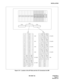 Page 57ND-45857 (E) CHAPTER 3
Page 47
Revision 3.0
INSTALLATION
Figure 3-16   Location of the AP Slots and the LTC Connectors for BRI
LT15/AP5FP/AP6MP/FP/AP7BUS/AP8
LT14/AP4
LT13/AP3
LT12/AP2
LT11/AP1
LT 0 0 LT 0 1 LT 0 2 LT 0 9
LT 0 4 LT 0 8
LT 0 7
LT 0 3 LT 0 6
LT 0 5 LT10/AP0
LT C 1
LTC1 LTC2
126
LT 0 61RA26RB
LT12/AP2 227 2TA27TB
328 328
429 429
530
LT 0 75RA30RB
LT13/AP3 631 6TA31TB
732 732
833 833
934
LT 0 89RA34RB
LT14/AP4 10 35 10 TA 35 TB
11 36 11 36
12 37 12 37
13 38
LT 0 913 RA 38 RB
LT15/AP5 14 39...