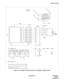 Page 67ND-45857 (E) CHAPTER 3
Page 57
Revision 3.0
INSTALLATION
Figure 3-25   Example of Cable Connection via the MDF for ISDN Terminal
29B03 294
A0328
B02 283
A02 327
B01 2726
B00 26
2
1
26 RB 1 RA
27 TB 2 TA
28 3
29 4
(P)
1RA26RB
2TA27TB
328
429
LTC (J)MDF
A00 1
A01 2
PIM0
P ILC
LT 0 0LT C 0
J
4
RA
RB
TA
TB
SEND
3
6
4
5
12 8 7
6 5 4 2 T0-1
3RECEIVE
TO ISDN
TERMINAL
Pin No.
12
3
4
5
6
7 8
1LTC1 CONNECTOR
2MDF CONNECTOR
123456 7
RA RB TA TB
T0
Pin No. PBX Direction of Signal Terminal
1
Not Used
2
3RA¬TA
4TA®RA...