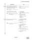 Page 73ND-45857 (E) CHAPTER 4
Page 63
Revision 3.0
SYSTEM DATA PROGRAMMING
DESCRIPTION DATA
Assign a Trunk Route to each ISDN trunk used 
for Voice channel (B channel), and also to 
signaling channel (D channel). Make a separate 
route for B channels and D channels.
Note:DTI route must be separated from analog
trunk routes.
•
(1)
(2)YY=00
Trunk No. (000-255) assigned by CM07 
YY=01
Trunk Route No. (00-63)
Assign the trunk route data to each ISDN 
incoming trunk used for Voice channel only.
Note:If CM35 YYY=143...