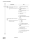 Page 74CHAPTER 4 ND-45857 (E)
Pag e 6 4
Revision 3.0
SYSTEM DATA PROGRAMMING
DESCRIPTION DATA
Note 1:This data should be assigned to the B
channel trunk route.
Note 2:This data should be assigned to both B
channel trunk route and D channel trunk
ro ut e.
• YY=05 (Release Signal from Distant 
Office)
(1)
(2)B channel/D channel Route No. (00-63)
1 : Release signal arrives
Note 2
• YY=09 (Incoming Connection Signaling)
(1) B channel Route No. (00-63)
(2) 08: ISDN
(1) D channel Route No. (00-63)
(2) 15 : Not used
•...