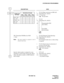 Page 75ND-45857 (E) CHAPTER 4
Page 65
Revision 3.0
SYSTEM DATA PROGRAMMING
DESCRIPTION DATA
•
(1)
(2)
•
(1)
(2)YY=18 (Digit conversion on DID call)
Trunk Route No. (00-63)
0 : To provide
1  : Not provided
YY=19
Trunk Route No. (00-63)
0:
1: Programmable PAD 
2: (See CM42)
3:
4:
5: Fixed PAD
6: (See left table)
7:
Note
T/R: Transmitter PAD/Receiver PAD
+: Gain
Note:This data should be assigned to the B
channel trunk route.
•
(1)
(2)YY=28 (Outgoing Trunk Queuing)
Trunk Route No. (00-63)
0: Restricted
For D...