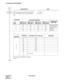 Page 76CHAPTER 4 ND-45857 (E)
Pag e 6 6
Revision 3.0
SYSTEM DATA PROGRAMMING
DESCRIPTION DATA
When using the programmable PAD (CM35 
YY = 19, 2nd Data = 0-3), assign the PAD 
data.(1)
(2)50-65
00-15
T/R: Transmitter PAD/Receiver PAD
+: GainCM42
D
END
PAD DATA PATTERNS
CONNECTING
PATTERNS CM35 YY=19
2ND DATA=0CM35 YY=19
2ND DATA=1CM35 YY=19
2ND DATA=2CM35 YY=19
2ND DATA=3
50
6550 54 58 62 STA/TONE-DTI
51 55 59 63 COT/LDT-DTI
52 56 60 64 ODT-DTI
53 57 61 65 DTI-DTI
1ST
DATA
~
PAT T E R N
PAD DATA OF DTI (T/R)...