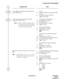 Page 81ND-45857 (E) CHAPTER 4
Page 71
Revision 3.0
SYSTEM DATA PROGRAMMING
DESCRIPTION DATA
Assign ISDN Local Office Code Table Number 
to each ISDN trunk.
Assign trunk route data to the route number 
assigned by CM30 YY=00.
Note 1:This data should be assigned to the B
channel trunk route. This data should
be assigned to both B channel trunk
route and D channel trunk route.
Specify the number of digits to be received on
DID.
Note:If CM35 YYY=143 is set to “1” for Event
Based CCIS, the number of digits received...