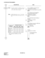 Page 82CHAPTER 4 ND-45857 (E)
Pag e 7 2
Revision 3.0
SYSTEM DATA PROGRAMMING
DESCRIPTION DATA
Note 1:This data should be assigned to the B
channel trunk route. For D channel trunk
rute, no data setting is required.
Note:If CM35 YYY=143, is set to “1” for Event
Based CCIS, CM35 YY=18 must be set to
“0”.
T/R: Transmitter PAD/Receiver PAD
+: Gain
T/R: Transmitter PAD/Receiver PAD
+: Gain• YY=14 (SMDR for Outgoing Call)
(1)   Trunk Route No. (00-63)
(2)   0/1 : Not to be provided/To be provided
Note 1
•   YY=15...