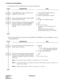 Page 86CHAPTER 4 ND-45857 (E)
Pag e 7 4
Revision 3.0
SYSTEM DATA PROGRAMMING
• For originating calls to the ISDN network, assign the following data.
• When providing Tandem Connection (Tie Line (OD/DTI) to ISDN/ISDN to Tie Line (OD/DTI)), do the fol-
lowing programming. START
DESCRIPTION DATA
Assign ISDN access code to each trunk route 
assigned by CM30 YY=00.  •
(1)
(2)Y=0-3 (Numbering Plan Group 0-3)
X-XXX (Access code)
100-163: Trunk Route No. (00-63)
Specify the timing start when making an ISDN 
call from...