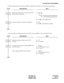 Page 87ND-45857 (E) CHAPTER 4
Addendum-001 Page 75
AUGUST, 1998 Revision 3.1
SYSTEM DATA PROGRAMMING
• When providing Tandem Connection (ISDN to CCIS/CCIS to ISDN), do the following programming.
• Specify whether the Calling Party Number (CPN) sent from ISDN is sent to the CCIS network. START
DESCRIPTION DATA
Specify the combination of Trunk routes allow-
ing the tandem connection.(1) XX  XX
00-63 (Incoming Trunk Route)
00-63 (Outgoing Trunk Route)
(2)
0/1 : Allowed/Restricted
Tandem connection by station or...