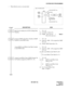 Page 95ND-45857 (E) CHAPTER 4
Page 83
Revision 3.0
SYSTEM DATA PROGRAMMING
• When Dial-In service is not provided:
DESCRIPTION DATA
Specify the sending out of CPN (Calling Party 
Number).• YY = 25
(1) X-XXXX:  Station No. 
(2) 0/1  : To be sent out
Note 2
/Not to be sent out
Assign an ISDN subscriber’s Number of ISDN 
Number to each ISDN trunk. • YY = 19
(1) Trunk No. (000 – 255) assigned by CM07 
YY = 01
(2) XXXX: ISDN Subscriber’s No. 
Assign ISDN Local Office Code Table  Number 
to each ISDN trunk. • YY = 34...