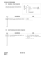 Page 98CHAPTER 4 ND-45857 (E)
Pag e 8 6
Revision 3.0
SYSTEM DATA PROGRAMMING
3.3.8 Subaddress – Present Assignment
When a station has dialed an ISDN subscriber’s
number, the station number is automatically sent
as a calling Party Subaddress.
3.3.9 Trunk Provisioning Service Selection AssignmentDESCRIPTION DATA
Provide the system with Calling party Subad-
dress to an ISDN network.(1) 400
(2) 0: To be sent out
DESCRIPTION DATA
Assign the Trunk Route to the Trunk No. as-
signed by CM07.• YY = 00 (Trunk Route...