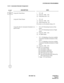 Page 99ND-45857 (E) CHAPTER 4
Page 87
Revision 3.0
SYSTEM DATA PROGRAMMING
3.3.10 Automated Attendant Assignment
DESCRIPTION DATA
Assign the Trunk Route. • YY = 00
(1) Trunk No. (000 – 255)
(2) Trunk Route (00 – 63)
Assign the Trunk Tenant. • YY = 01
(1) Trunk No. (000 – 255)
(2) Trunk Tenant (00 – 63)
If no data is set, the default setting is 01.
Assign the data for Automated Attendant to re-
quired trunks.• YY = 02 (Terminating System in Day 
mode)
• YY = 03 (Terminating System in Night 
mode)
(1) Trunk No....