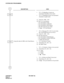 Page 100CHAPTER 4 ND-45857 (E)
Pag e 8 8
Revision 3.0
SYSTEM DATA PROGRAMMING
DESCRIPTION DATA
• YY = 32 (Handling of timed-out
Automated Attendant in day mode)
• YY = 37 (Handling of time-out Automated 
Attendant in night mode)
(1) Trunk No. (000 – 255)
(2) 00: C.O. Line Release
01: Forwarded to TAS
03: Forwarded to ATTCON
04: Forwarded to DIT Station
06: DT Connection for redial
15   : C.O. Line Release
• YY = 33 (In case YY = 30, 31 is set to data 
08, if all DTMF Receivers are busy.)
(1) Trunk No. (000 –...