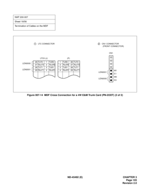 Page 120ND-45492 (E) CHAPTER 3
Page 103
Revision 2.0
Figure 007-14  MDF Cross Connection for a 4W E&M Trunk Card (PN-2ODT) (2 of 2)
NAP 200-007
Sheet 18/56
Termination of Cables on the MDF
M1
E1
M0
E0LEN0001
LEN0000
CN1
1 LTC CONNECTOR2 CN1 CONNECTOR
(FRONT CONNECTOR)
LEN0000
LEN00011 TxR0 26 TxT0
2 RcvR0 27 RcvT0
3 TxR1 28 TxT1
4 RcvR1 29 RcvT1
(P)
26 TxT0 1 TxR0
27 RcvT0 2 RcvR0
28 TxT1 3 TxR1
29 RcvT1 4 RcvR1
LTC0 (J) 