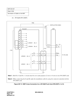 Page 121CHAPTER 3 ND-45492 (E)
Pag e 1 04
Revision 2.0
(b) 2W E&M (PN-2ODT)
Figure 007-15  MDF Cross Connection for a 2W E&M Trunk Card (PN-2ODT) (1 of 2)
NAP 200-007
Sheet 19/56
Termination of Cables on the MDF
Note 1:Both No. 0 and No. 1 circuits must be set to same purpose (2-wire or 4-wire) in one PN-2ODT card.
Note 2:When connecting the E and M, make the installation cable by using the connector attached with the 
PN-2ODT card. 
PIM0
08 
07 
06 
05 
04 
03 
02 
01M1 
E1 
M0 
E0
LEN0001 (No. 1)
LEN0000 (No....