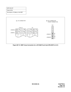 Page 122ND-45492 (E) CHAPTER 3
Page 105
Revision 2.0
Figure 007-16  MDF Cross Connection for a 2W E&M Trunk Card (PN-2ODT) (2 of 2)
NAP 200-007
Sheet 20/56
Termination of Cables on the MDF
M1
E1
M0
E0LEN0001
LEN0000
CN1
1 LTC CONNECTOR2 CN1 CONNECTOR
(FRONT CONNECTOR)
LEN0000
LEN00011R026T0
227
3R228T2
429
(P)
26 T0 1 R0
27 2
28 T2 3 R2
29 4
LTC0 (J) 