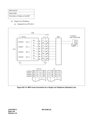 Page 125CHAPTER 3 ND-45492 (E)
Pag e 1 08
Revision 2.0
(4) Single Line Telephone
(a) Standard Line (PN-4LC)
Figure 007-19  MDF Cross Connection for a Single Line Telephone (Standard Line)
NAP 200-007
Sheet 23/56
Termination of Cables on the MDF
29T3294
R3428
T2283
R2327
T12726
T026
2
1
1R026T0
2R127T1
3R228T2
4R329T3
(P)
26 T0 1 R0
27 T1 2 R1
28 T2 3 R2
29 T3 4 R3LEN0000
LEN0001
LEN0002
LEN0003
LTC0 (J)MDF
R01
R12
LEN0000       (No. 0)
PIM0
P PN-4LC
LT 0 0LT C 0
J
LEN0001       (No. 1)
LEN0002       (No. 2)...