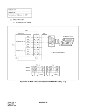 Page 129CHAPTER 3 ND-45492 (E)
Pag e 1 12
Revision 2.0
(6) SN610 ATTCON
(a) When using PN-2DLCC
Figure 007-23  MDF Cross Connection for an SN610 ATTCON (1 of 3)
NAP 200-007
Sheet 27/56
Termination of Cables on the MDF
26
27
28
29TA 0
TB0
TA 1
TB11
2
3
4RA0
RB0
RA1
RB1TA 0
TB0
TA 1
TB11
2
3
4RA0
RB0
RA1
RB126
27
28
29
BLACK
YELLOW
GREEN
LT 0 0
PN-2DLCC
PIM0
LEN0000 (No. 0)
LEN0001 (No. 1)
TA 0
RA0
TB0
RB0
TA 1
RA1
TB1
RB1
1
26
2
27
3
28
4
29
1
26
2
27
3
28
4
29
MDF
RED
MODULAR TERMINAL
TO SN610 ATTCON
LEN0001...