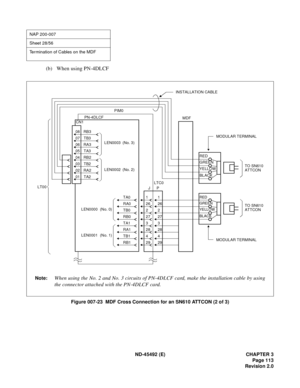 Page 130ND-45492 (E) CHAPTER 3
Page 113
Revision 2.0
(b) When using PN-4DLCF
Figure 007-23  MDF Cross Connection for an SN610 ATTCON (2 of 3)
NAP 200-007
Sheet 28/56
Termination of Cables on the MDF
Note:When using the No. 2 and No. 3 circuits of PN-4DLCF card, make the installation cable by using
the connector attached with the PN-4DLCF card.
PIM0
08 
07 
06 
05 
04 
03 
02 
01
LEN0003 (No. 3)
LEN0002 (No. 2)
TA0 
RA0 
TB0 
RB0 
TA1 
RA1 
TB1 
RB1 
 1 
26 
2 
27 
3 
28 
4 
29
LT00
LEN0001 (No. 1) LEN0000 (No....