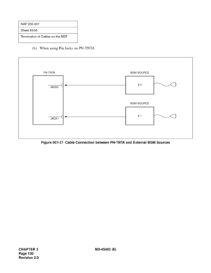 Page 147CHAPTER 3 ND-45492 (E)
Pag e 1 30
Revision 2.0
(b) When using Pin Jacks on PN-TNTA
Figure 007-37  Cable Connection between PN-TNTA and External BGM Sources
NAP 200-007
Sheet 45/56
Termination of Cables on the MDF
PN-TNTA
JACK0
JACK1BGM SOURCE
BGM SOURCE
# 0
# 1 