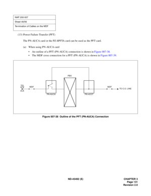 Page 148ND-45492 (E) CHAPTER 3
Page 131
Revision 2.0
(13) Power Failure Transfer (PFT)
The PN-AUCA card or the PZ-8PFTA card can be used as the PFT card.
(a) When using PN-AUCA card
• An outline of a PFT (PN-AUCA) connection is shown in Figure 007-38.
• The MDF cross connection for a PFT (PN-AUCA) is shown in Figure 007-39.
 
Figure 007-38  Outline of the PFT (PN-AUCA) Connection
NAP 200-007
Sheet 46/56
Termination of Cables on the MDF
MDF TEL
PN-AUCAPBX
MDF
PN-4COTTO C.O. L INE 