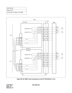 Page 149CHAPTER 3 ND-45492 (E)
Pag e 1 32
Revision 2.0
Figure 007-39  MDF Cross Connection for the PFT (PN-AUCA) (1 of 2)
NAP 200-007
Sheet 47/56
Termination of Cables on the MDF
Ring
Tip
Ring
TipTO 
C.O.
TO 
C.O. 1 
26 
2 
27
3 
28 
4 
29 C.O.R0 
C.O.T0 
C.O.R1 
C.O.T1
3 
28 
4 
291 
26 
2 
27MDF P JLTC0
LEN0000 (No. 0)
LEN0001 (No. 1)
Ring
Tip
Ring
TipTO 
ST
TO 
ST 5 
30 
6 
31
7 
32 
8 
33 Sta. R0 
Sta. T0 
Sta. R1 
Sta. T1
7 
32 
8 
335 
30 
6 
31
LEN0004 (No. 0)
LEN0005 (No. 1)
04 
03 
02 
01
04 
03 
02...