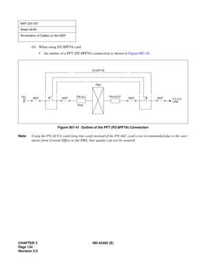 Page 151CHAPTER 3 ND-45492 (E)
Pag e 1 34
Revision 2.0
(b) When using PZ-8PFTA card
• An outline of a PFT (PZ-8PFTA) connection is shown in Figure 007-41.
Figure 007-41  Outline of the PFT (PZ-8PFTA) Connection
Note:
Using the PN-AUCA card (long line card) instead of the PN-4LC card is not recommended due to the vari-
ations from Central Office to the PBX; line quality can not be assured.
NAP 200-007
Sheet 49/56
Termination of Cables on the MDF
PZ-8PFTA
PBX
MDF MDFMDF MDF
TO C.O. 
LINE PN-4LC PN-4COT
TEL
Note 