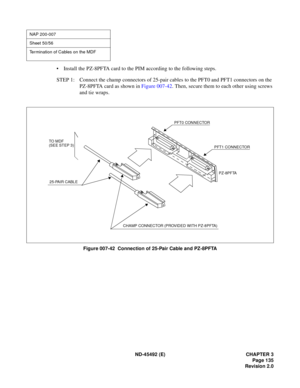 Page 152ND-45492 (E) CHAPTER 3
Page 135
Revision 2.0
• Install the PZ-8PFTA card to the PIM according to the following steps.
STEP 1: Connect the champ connectors of 25-pair cables to the PFT0 and PFT1 connectors on the 
PZ-8PFTA card as shown in Figure 007-42. Then, secure them to each other using screws 
and tie wraps.
Figure 007-42  Connection of 25-Pair Cable and PZ-8PFTA
NAP 200-007
Sheet 50/56
Termination of Cables on the MDF
+
+
TO MDF
(SEE STEP 3)
25-PAIR CABLE
CHAMP CONNECTOR (PROVIDED WITH PZ-8PFTA)...