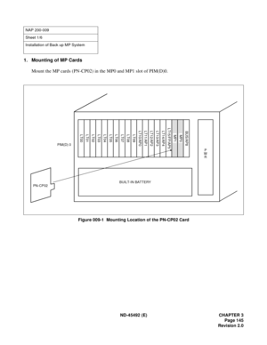 Page 162ND-45492 (E) CHAPTER 3
Page 145
Revision 2.0
1. Mounting of MP Cards
Mount the MP cards (PN-CP02) in the MP0 and MP1 slot of PIM(D)0.
Figure 009-1  Mounting Location of the PN-CP02 Card
NAP 200-009
Sheet 1/6
Installation of Back up MP System
PIM(D) 0
PN-CP02
LT00 LT01
LT02
LT03
LT04
LT05 LT06 LT07
LT08
LT09 LT10/AP0 LT11/AP1 LT12/AP2
LT13/AP3
LT14/AP4 LT15/FP/AP5MP1 MP0 BUS/AP8
P
W
R
BUILT-IN BATTERY 