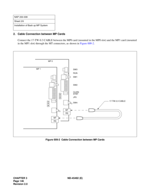 Page 163CHAPTER 3 ND-45492 (E)
Pag e 1 46
Revision 2.0
2. Cable Connection between MP Cards
Connect the 17-TW-0.3 CABLE between the MP0 card (mounted in the MP0 slot) and the MP1 card (mounted
in the MP1 slot) through the MT connectors, as shown in Figure 009-2.
Figure 009-2  Cable Connection between MP Cards
NAP 200-009
Sheet 2/6
Installation of Back up MP System
MT
RS MP 1
MT
RS MP 0
SW3
RUN
SW1
SW2
SW4 JP0 STBY CLKIN
17-TW-0.3 CABLE 