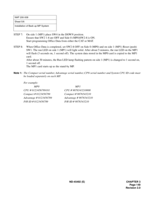 Page 166ND-45492 (E) CHAPTER 3
Page 149
Revision 2.0
STEP 7: On side 1 (MP1) place SW4 in the DOWN position.
Ensure that SW2 1-8 are OFF and Side 0 (MP0)SW2-8 is ON.
Start programming Office Data from either the CAT or MAT. 
STEP 8: When Office Data is completed, set SW2-8 OFF on Side 0 (MP0) and on side 1 (MP1) Reset (push) 
SW1. The run LED on side 1 (MP1) will light solid. After about 5 minutes, the run LED on the MP1 
will flash (3 seconds on, 1 second off). The system data stored in the MP0 card is copied...