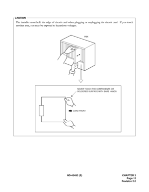 Page 32ND-45492 (E) CHAPTER 3
Page 15
Revision 2.0
CAUTION
The installer must hold the edge of circuit card when plugging or unplugging the circuit card.  If you touch
another area, you may be exposed to hazardous voltages.
PBX
CARD FRONT
NEVER TOUCH THE COMPONENTS OR 
SOLDERED SURFACE WITH BARE HANDS. 