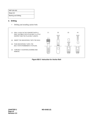 Page 39CHAPTER 3 ND-45492 (E)
Pag e 2 2
Revision 2.0
3. Drilling 
• Drilling and installing anchor bolts
Figure 002-3  Instruction for Anchor Bolt
NAP 200-002
Sheet 3/3
Marking and Drilling
(4) (3) (2) (1)
(1) DRILL A HOLE IN THE CONCRETE WITH A  
DRILL SUITABLE FOR A PLUG BOLT A LITTLE 
DEEPER THAN THE PLUG BOLT LENGTH.
(2) INSERT THE ANCHOR BOLT INTO THE HOLE.
(3) PUSH ANCHOR BOLT UNTIL THE 
BOLT STAYS PERMANENTLY IN PLACE.
(4) TURN BOLT COUNTERCLOCKWISE AND 
REMOVE. 