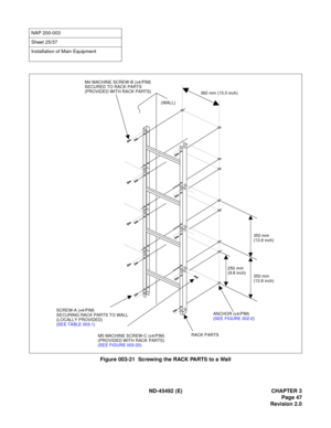 Page 64ND-45492 (E) CHAPTER 3
Page 47
Revision 2.0
Figure 003-21  Screwing the RACK PARTS to a Wall
NAP 200-003
Sheet 25/37
Installation of Main Equipment
350 mm 
(13.8 inch)
350 mm 
(13.8 inch)
250 mm 
(9.8 inch)
ANCHOR (x4/PIM) 
(SEE FIGURE 002-2)
(WALL)382 mm (15.0 inch)
M4 MACHINE SCREW-B (x4/PIM) 
SECURED TO RACK PARTS 
(PROVIDED WITH RACK PARTS)
SCREW-A (x4/PIM) 
SECURING RACK PARTS TO WALL 
(LOCALLY PROVIDED) 
(SEE TABLE 003-1)
M5 MACHINE SCREW-C (x4/PIM) 
(PROVIDED WITH RACK PARTS) 
(SEE FIGURE 003-20)...