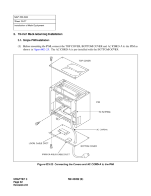 Page 69CHAPTER 3 ND-45492 (E)
Pag e 5 2
Revision 2.0
3. 19-Inch Rack-Mounting Installation
3.1. Single-PIM Installation
(1) Before mounting the PIM, connect the TOP COVER, BOTTOM COVER and AC CORD-A to the PIM as
shown in Figure 003-25.  The AC CORD-A is pre-installed with the BOTTOM COVER.
Figure 003-25  Connecting the Covers and AC CORD-A to the PIM
NAP 200-003
Sheet 30/37
Installation of Main Equipment
TOP COVER
TO PZ-PW86 PIM
AC CORD-A
BOTTOM COVER
LOCAL CABLE DUCT
PWR CA-A/BUS CABLE DUCT 