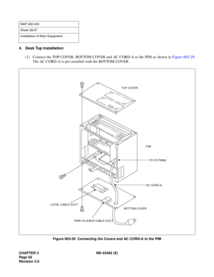 Page 75CHAPTER 3 ND-45492 (E)
Pag e 5 8
Revision 2.0
4. Desk Top Installation
(1) Connect the TOP COVER, BOTTOM COVER and AC CORD-A to the PIM as shown in Figure 003-29.
The AC CORD-A is pre-installed with the BOTTOM COVER.
Figure 003-29  Connecting the Covers and AC CORD-A to the PIM
NAP 200-003
Sheet 36/37
Installation of Main Equipment
TOP COVER
TO PZ-PW86 PIM
AC CORD-A
BOTTOM COVER
LOCAL CABLE DUCT
PWR CA-A/BUS CABLE DUCT 