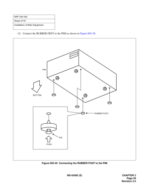 Page 76ND-45492 (E) CHAPTER 3
Page 59
Revision 2.0
(2) Connect the RUBBER FEET to the PIM as shown in Figure 003-30.
Figure 003-30  Connecting the RUBBER FOOT to the PIM
NAP 200-003
Sheet 37/37
Installation of Main Equipment
BOTTOMPIM
RUBBER FOOT
PIN
PUSH 