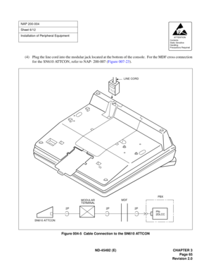 Page 82ND-45492 (E) CHAPTER 3
Page 65
Revision 2.0
(4) Plug the line cord into the modular jack located at the bottom of the console.  For the MDF cross connection
for the SN610 ATTCON, refer to NAP- 200-007 (Figure 007-23).
Figure 004-5  Cable Connection to the SN610 ATTCON
NAP 200-004
Sheet 6/12
Installation of Peripheral Equipment
AT TENTION
Contents
Static Sensitive
Handling
Precautions Required 
LINE CORD
PBX
PN-
2DLCC 2P MDF
MODULAR
TERMINAL
SN610 ATTCON2P 2P 