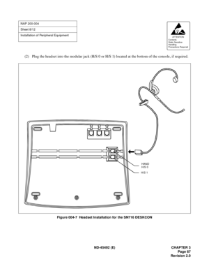 Page 84ND-45492 (E) CHAPTER 3
Page 67
Revision 2.0
(2) Plug the headset into the modular jack (H/S 0 or H/S 1) located at the bottom of the console, if required.
Figure 004-7  Headset Installation for the SN716 DESKCON
NAP 200-004
Sheet 8/12
Installation of Peripheral Equipment
AT TENTION
Contents
Static Sensitive
Handling
Precautions Required 
H/S 1HAND
H/S 0 