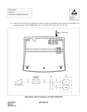 Page 85CHAPTER 3 ND-45492 (E)
Pag e 6 8
Revision 2.0
(3) Plug the line cord into the modular jack (LINE) located at the bottom of the console. For the MDF cross
connection fot the SN716 DESKCON, refer to NAP-200-007 (Figure 007-24, 007-24).
Figure 004-8  Cable Connection to the SN716 DESKCON
NAP 200-004
Sheet 9/12
Installation of Peripheral Equipment
AT TENTION
Contents
Static Sensitive
Handling
Precautions Required 
PBX
DLC 1P MDF
MODULAR
TERMINAL
SN716 DESKCON3P 3P
PW00
2P
LINE CORD
PAGE REC
LINE 