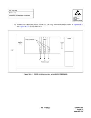 Page 88ND-45492 (E) CHAPTER 3
Page 71
Revision 2.0
(b) Connect the PW00 card and SN716 DESKCON using installation cable as shown in Figure 004-11
and Figure 007-24 (1 of 1 and 1 of 2).
Figure 004-11  PW00 Card connection to the SN716 DESKCON
NAP 200-004
Sheet 12/12
Installation of Peripheral Equipment
AT TENTION
Contents
Static Sensitive
Handling
Precautions Required 
PIMPWR0CCONN Connector
PW00
TO DESKCONPWR1PW86 