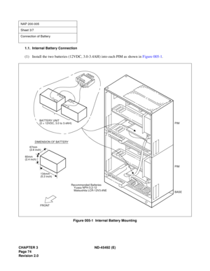 Page 91CHAPTER 3 ND-45492 (E)
Pag e 7 4
Revision 2.0
1.1. Internal Battery Connection
(1) Install the two batteries (12VDC, 3.0-3.4AH) into each PIM as shown in Figure 005-1.
Figure 005-1  Internal Battery Mounting
NAP 200-005
Sheet 3/7
Connection of Battery
FRONT 67mmDIMENSION OF BATTERY
BATTERY UNIT
(2 
´ 12VDC, 3.0 to 3.4AH)
(2.6 inch)
134mm
(5.3 inch) 60mm
(2.4 inch)
BASE PIM PIM
Recommended Batteries
Yuasa NPH-3.2-12
Matsushita LCR-12V3.4NE 