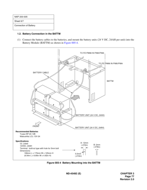 Page 94ND-45492 (E) CHAPTER 3
Page 77
Revision 2.0
1.2. Battery Connection in the BATTM
(1) Connect the battery cables to the batteries, and mount the battery units (24 V DC, 24AH per unit) into the
Battery Module (BATTM) as shown in Figure 005-4.
Figure 005-4  Battery Mounting into the BATTM
NAP 200-005
Sheet 6/7
Connection of Battery
+
+
+
+
BATTERY CABLE
TO PZ-PW86 IN PIM0/PIM4
BATTM
BATTERY UNIT (24 V DC, 24AH)
BATTERY UNIT (24 V DC, 24AH) FRONT
TO PZ-PW86 IN PIM0/PIM4
Recommended Batteries
Yuasa NP-24-12B...