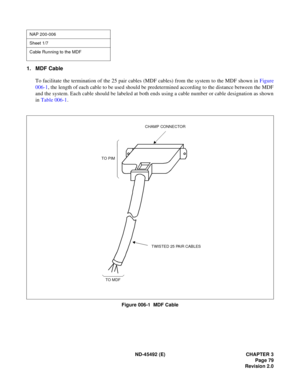 Page 96ND-45492 (E) CHAPTER 3
Page 79
Revision 2.0
1. MDF Cable
To facilitate the termination of the 25 pair cables (MDF cables) from the system to the MDF shown in Figure
006-1, the length of each cable to be used should be predetermined according to the distance between the MDF
and the system. Each cable should be labeled at both ends using a cable number or cable designation as shown
in Table 006-1.
Figure 006-1  MDF Cable
NAP 200-006
Sheet 1/7
Cable Running to the MDF
TO PIMCHAMP CONNECTOR
TO MDFTWISTED 25...