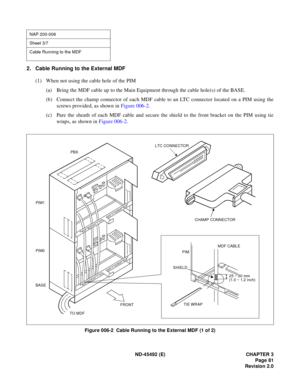 Page 98ND-45492 (E) CHAPTER 3
Page 81
Revision 2.0
2. Cable Running to the External MDF
(1) When not using the cable hole of the PIM
(a) Bring the MDF cable up to the Main Equipment through the cable hole(s) of the BASE.
(b) Connect the champ connector of each MDF cable to an LTC connector located on a PIM using the
screws provided, as shown in Figure 006-2.
(c) Pare the sheath of each MDF cable and secure the shield to the front bracket on the PIM using tie
wraps, as shown in Figure 006-2.
Figure 006-2  Cable...