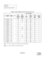 Page 116ND-45492 (E) CHAPTER 3
Page 99
Revision 2.0
Note 1:2 wire type for Multiline Terminal/DSS Consol/SN716 DESKCON.
Note 2:4 wire type for Multiline Terminal/SN610 ATTCON.
NAP 200-007
Sheet 14/56
Termination of Cables on the MDF
Table 007-4  LTC0-LTC2 MDF Cross Connection Information (3 of 4)
PINRU NN ING
CABLESTATION
CABLESLOTSTYPE OF INTERFACE
D
term/
SN716 
DESKCON 
(4DLC) 
Note 1Dterm/
SN716 
DESKCON 
(2DLC) 
Note 1Dterm 
(4DLC) 
Note 2SN610 
AT T C O N  
(2DLC) 
Note 2EXT. KEY/
EXT.
RELAY
(DK00)EXT.
PAG...