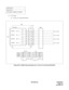 Page 118ND-45492 (E) CHAPTER 3
Page 101
Revision 2.0
(1) C.O. Trunk
(a) 4 Line C.O. Trunk (PN-4COT)
Figure 007-12  MDF Cross Connection for a 4 Line C.O. Trunk Card (PN-4COT)
NAP 200-007
Sheet 16/56
Termination of Cables on the MDF
29T3294
R3428
T2283
R2327
T12726
T026
2
1
1R0 26T0
2R127T1
3
R228T2
4
R329T3
(P)
26 T0 1 R0
27T12R1
28
T23R2
29
T34R3
LEN0000
LEN0001
LEN0002
LEN0003
LTC0 (J)MDF
R01
R12
LEN0000      (No. 0)
LEN0001      (No. 1)
LEN0002      (No. 2)
LEN0003      (No. 3)
TO C.O. L INE
TO C.O. L INE
TO...