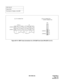 Page 122ND-45492 (E) CHAPTER 3
Page 105
Revision 2.0
Figure 007-16  MDF Cross Connection for a 2W E&M Trunk Card (PN-2ODT) (2 of 2)
NAP 200-007
Sheet 20/56
Termination of Cables on the MDF
M1
E1
M0
E0LEN0001
LEN0000
CN1
1 LTC CONNECTOR2 CN1 CONNECTOR
(FRONT CONNECTOR)
LEN0000
LEN00011R026T0
227
3R228T2
429
(P)
26 T0 1 R0
27 2
28 T2 3 R2
29 4
LTC0 (J) 