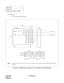 Page 123CHAPTER 3 ND-45492 (E)
Pag e 1 06
Revision 2.0
(3) DID Trunk
(a) 2 Line DID Trunk (PN-AUCA)
Figure 007-17  MDF Cross Connection for a 2 Line DID Trunk Card (PN-AUCA)
NAP 200-007
Sheet 21/56
Termination of Cables on the MDF
Note:The PN-AUCA card can also be used as a long line circuit with the Power Failure Transfer (PFT)
function.
R0 
T0 
R1 
T11 
26 
2 
27 
3 
28 
4 
29
LT00
LEN0001 (No. 1) LEN0000 (No. 0)1 
26 
2 
27 
3 
28 
4 
29TO DID LINETO DID LINE PIM0
PN-AUCAJPLTC0
MDF
1 
2 
3 
4R0 
R126 
27 
28...