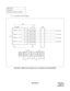 Page 124ND-45492 (E) CHAPTER 3
Page 107
Revision 2.0
(a) 4 Line DID Trunk (PN-4DITB)
Figure 007-18  MDF Cross Connection for a 4 Line DID Trunk Card (PN-4DITB)
NAP 200-007
Sheet 22/56
Termination of Cables on the MDF
R0 
T0 
R1 
T11 
26 
2 
27 
3 
28 
4 
29
LT00
LEN0001 (No. 1) LEN0000 (No. 0)1 
26 
2 
27 
3 
28 
4 
29TO DID LINETO DID LINE PIM0
PN-4DITBJPLTC0
MD F
1 
2 
3 
4R0 
R1 
R2 
R326 
27 
28 
29T0 
T1 
T2 
T3 (P)26 
27 
28 
29T0 
T1 
T2 
T31 
2 
3 
4R0 
R1 
R2 
R3 LTC0 (J)
LEN0000 
LEN0001 
LEN0002...