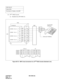 Page 127CHAPTER 3 ND-45492 (E)
Pag e 1 10
Revision 2.0
(5) Dterm /DSS Console
(a) Standard Line (PN-4DLCA)
Figure 007-21  MDF Cross Connection for a Dterm/DSS Console (Standard Line)
NAP 200-007
Sheet 25/56
Termination of Cables on the MDF
29294
428
283
327
2726
26
2
1
1R029T0
2R128T1
3R227T2
4R326T3
(P)
26 T0 1 R0
27 T1 2 R1
28 T2 3 R2
29 T3 4 R3LEN0000
LEN0001
LEN0002
LEN0003
LTC0 (J)MDF
1
2
MODULAR TERMINAL
PIM0
P PN-4DLCA
LT 0 0LT C 0
J
T3
R3
T2
R2
T1
T0
R0
R1
LEN0000   (No. 0)
LEN0001   (No. 1)
LEN0002...