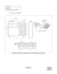 Page 128ND-45492 (E) CHAPTER 3
Page 111
Revision 2.0
(b) Long Line (PN-2DLCB)
Figure 007-22  MDF Cross Connection for a Dterm/DSS Console (Long Line)
NAP 200-007
Sheet 26/56
Termination of Cables on the MDF
29294
428
283
327
2726
26
2
1
1R029T0
2R128T1
327
426
(P)
26 T0 1 R0
27 T1 2 R1
28 3
29 4LEN0000
LEN0001
LTC0 (J)MDF
1
2
MODULAR TERMINAL
PIM0
P PN-2DLCB
LT 0 0LT C 0
J
T1
T0
R0
R1
LEN0000   (No. 0)
LEN0001   (No. 1)
TO Dterm/DSS 
CONSOLE 